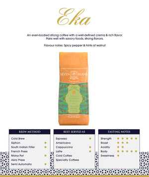"Eka" Medium Dark Roast, Single Origin, Gourmet Indian Coffee