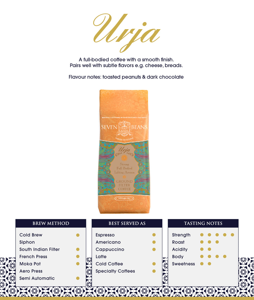"Urja" Medium Dark Roast, Single Origin, Gourmet Indian Coffee